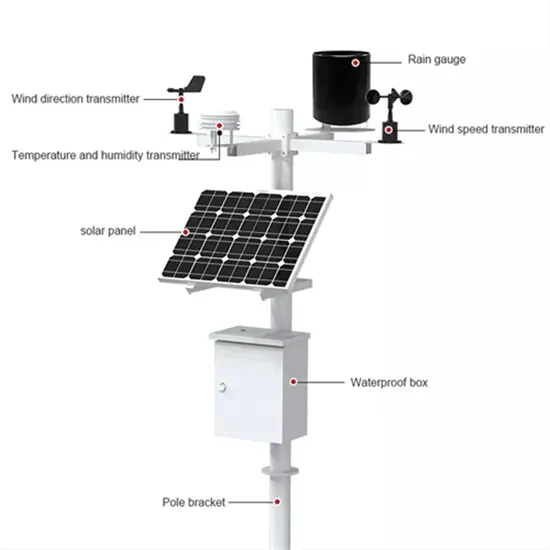 Solar power generation material cost