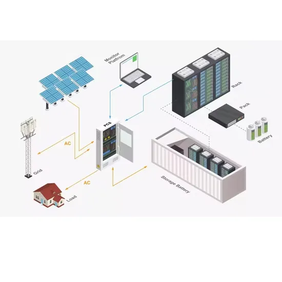 Mozambique Hybrid Energy 5G Base Station Hybrid Power Supply
