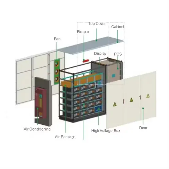 Yamoussoukro cylindrical solar energy storage cabinet lithium battery millivolt voltage