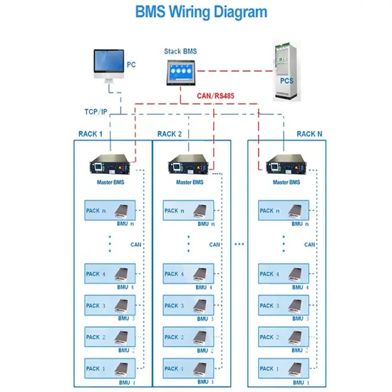 Small solar cabinet system brand ranking