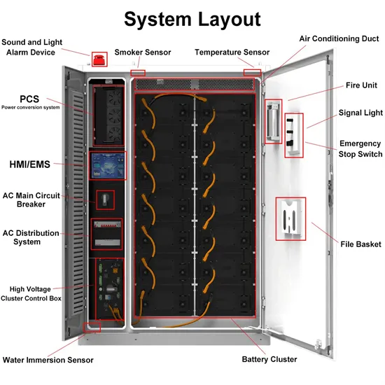 The high voltage cabinet releases the solar battery cabinet first