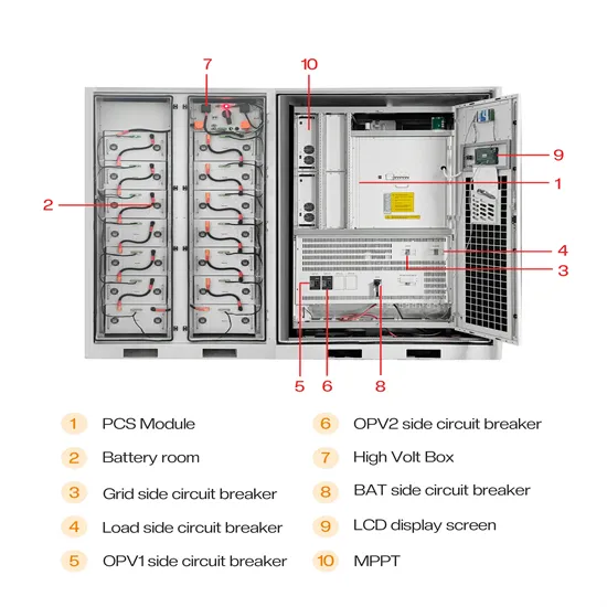 How to connect 500V solar inverter to the grid