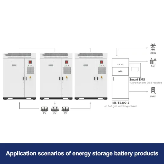 Explosion-proof type of outdoor energy storage cabinet for base stations