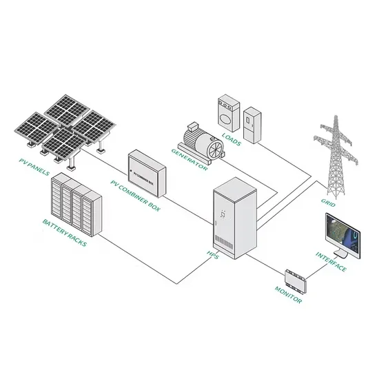 Niue wind power energy storage system price
