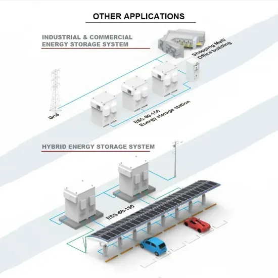 How many solar telecom integrated cabinet inverters are there in basseterre