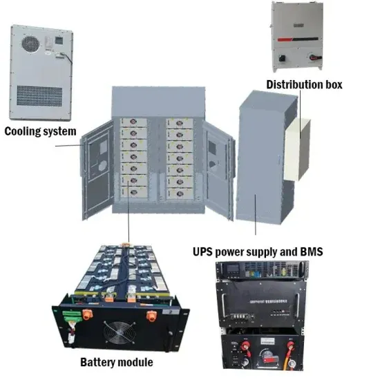 Taineng Photovoltaic Panel Project Introduction
